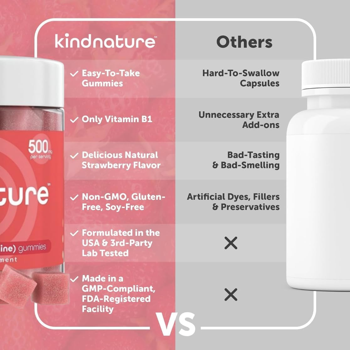 Kindnature Vitamin B1 Gummies strawberry closeup label highlights ingredients and flavor.
