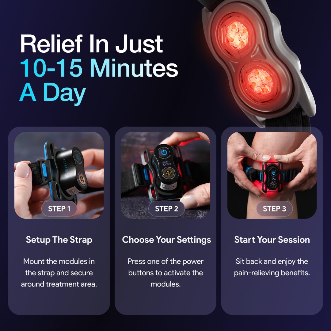 Kineon Move+ Pro wrap around knee demonstrating targeted joint use.