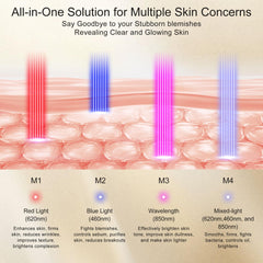 KINGDO Red Light Therapy Face Mask worn with adjustable strap for a secure, comfortable fit.
