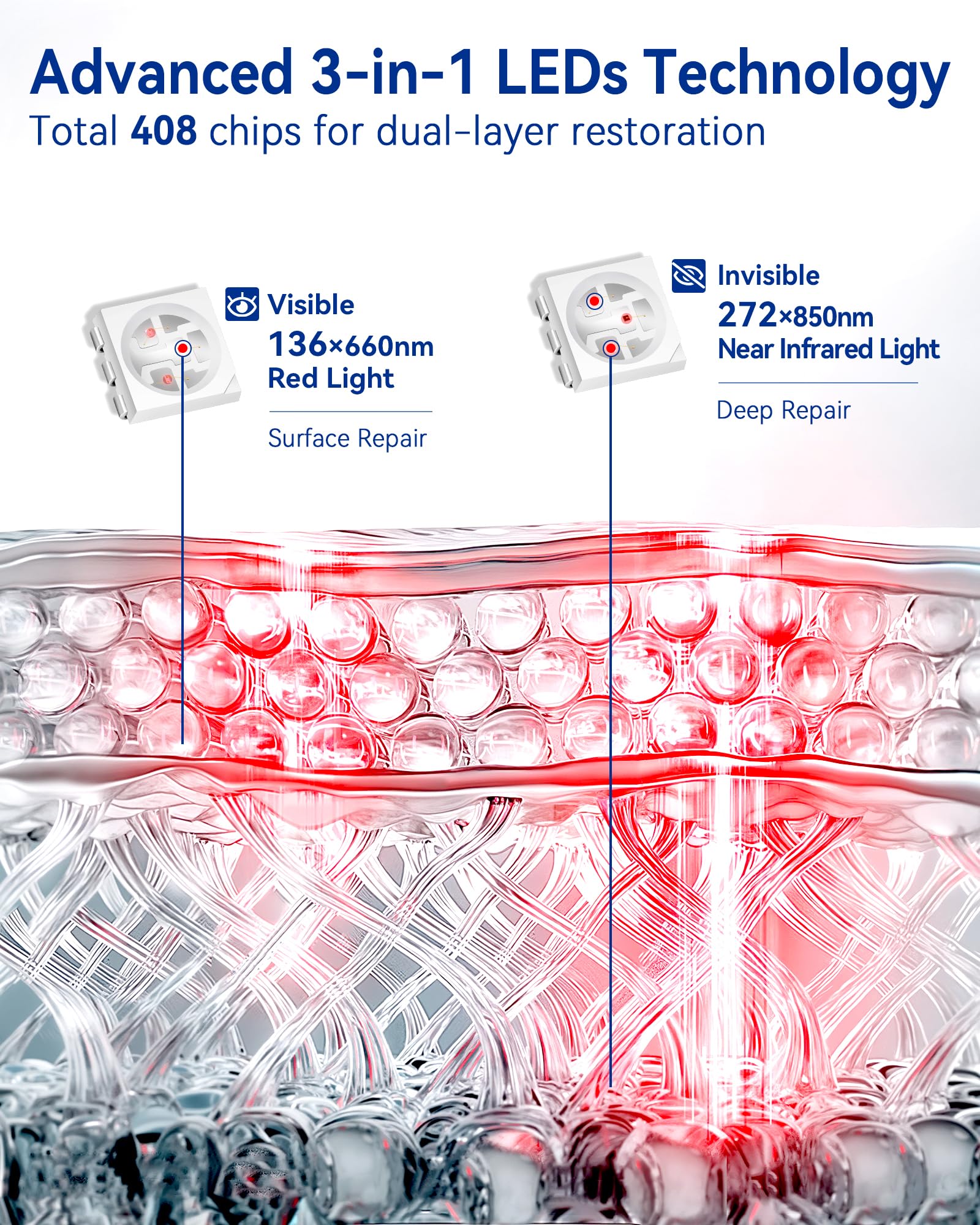 KingPavonini 660nm red light targets surface skin for smoother appearance