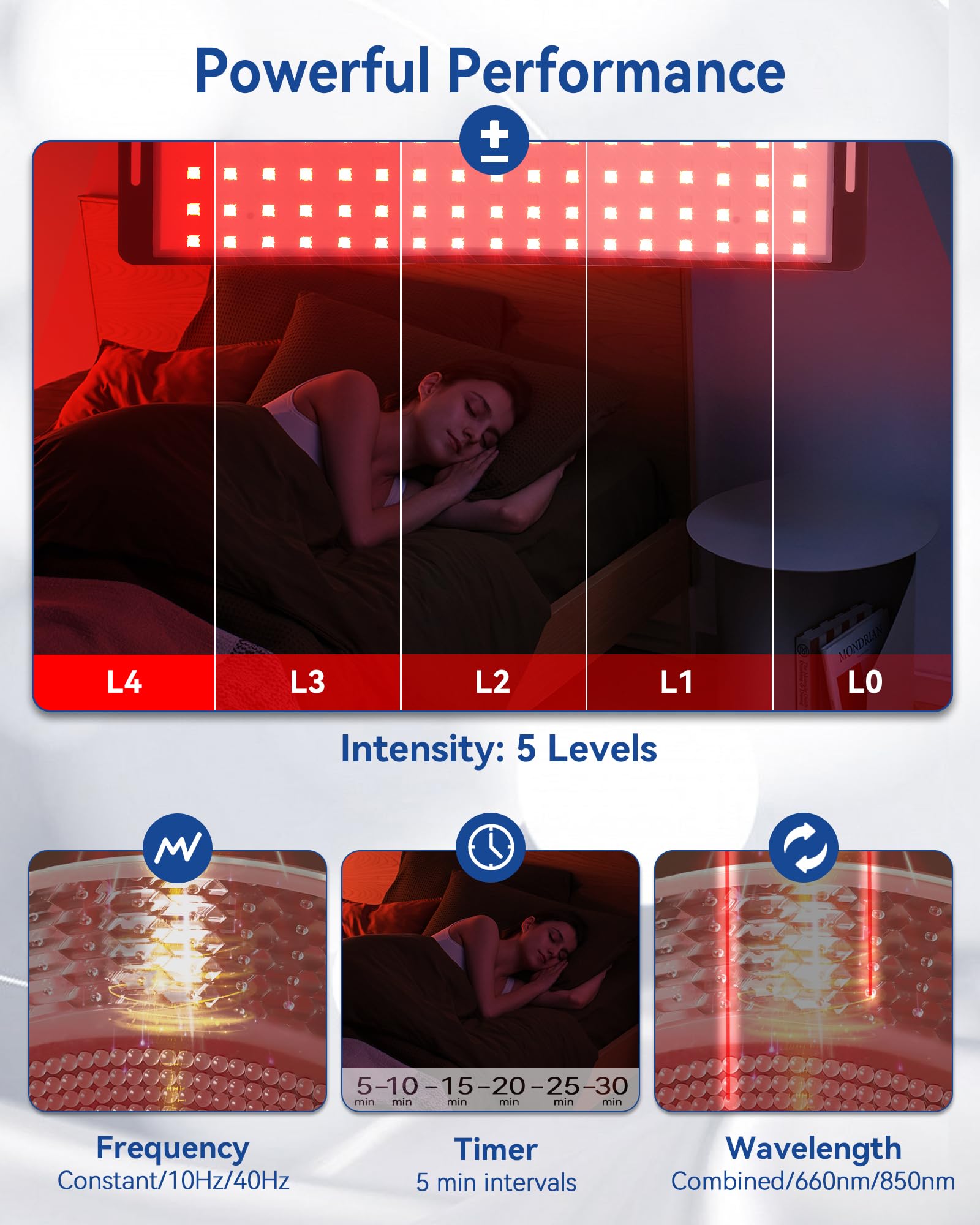 KingPavonini nine modes offer customizable sessions for skin and tissue