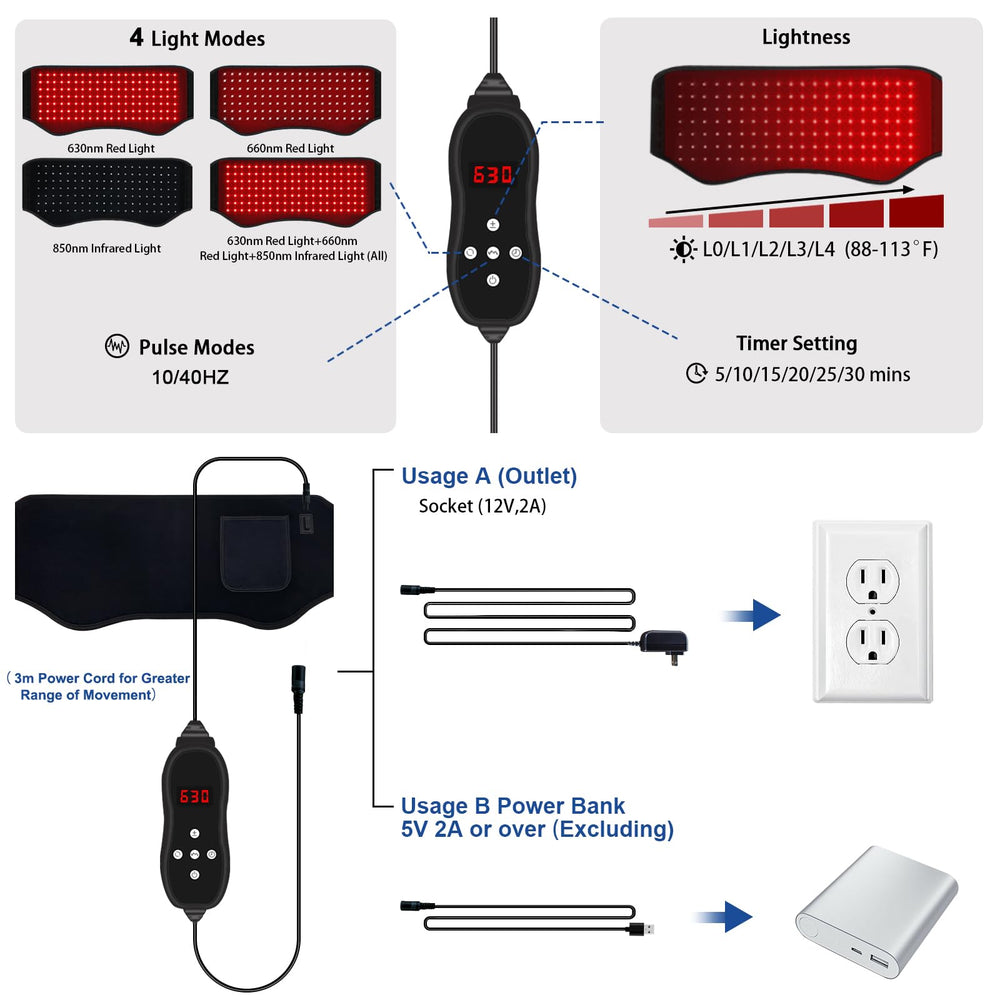 KingPavonini belt provides wide light area for broad sessions.