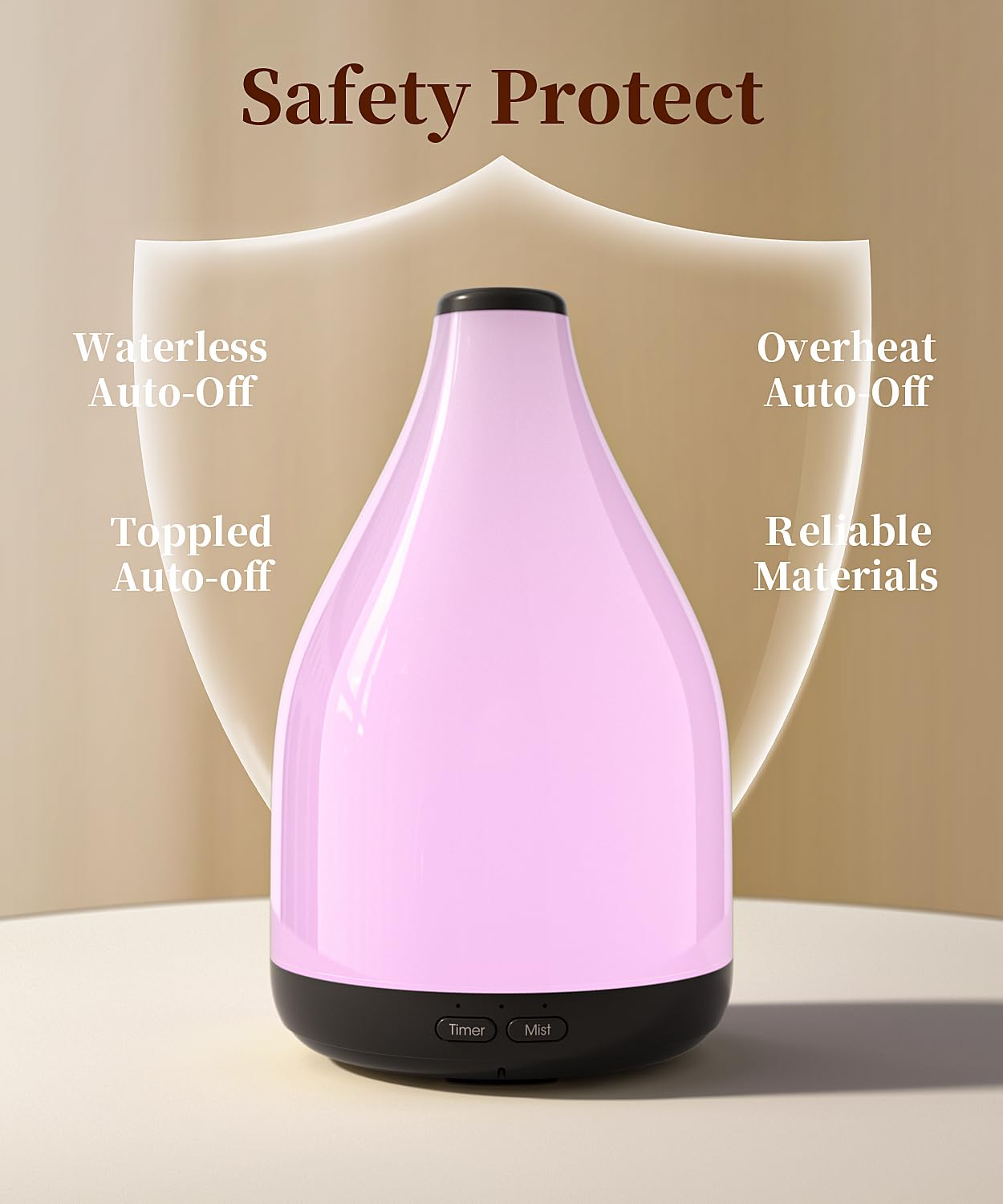 KinYiLO auto shut-off safety feature protects when water is low