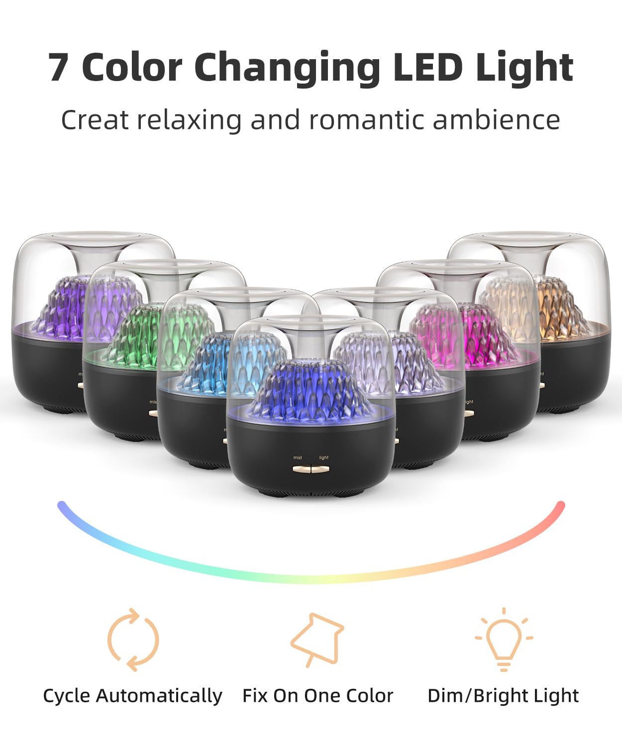 KinYiLO desk diffuser fits compact office spaces for personal fragrance.