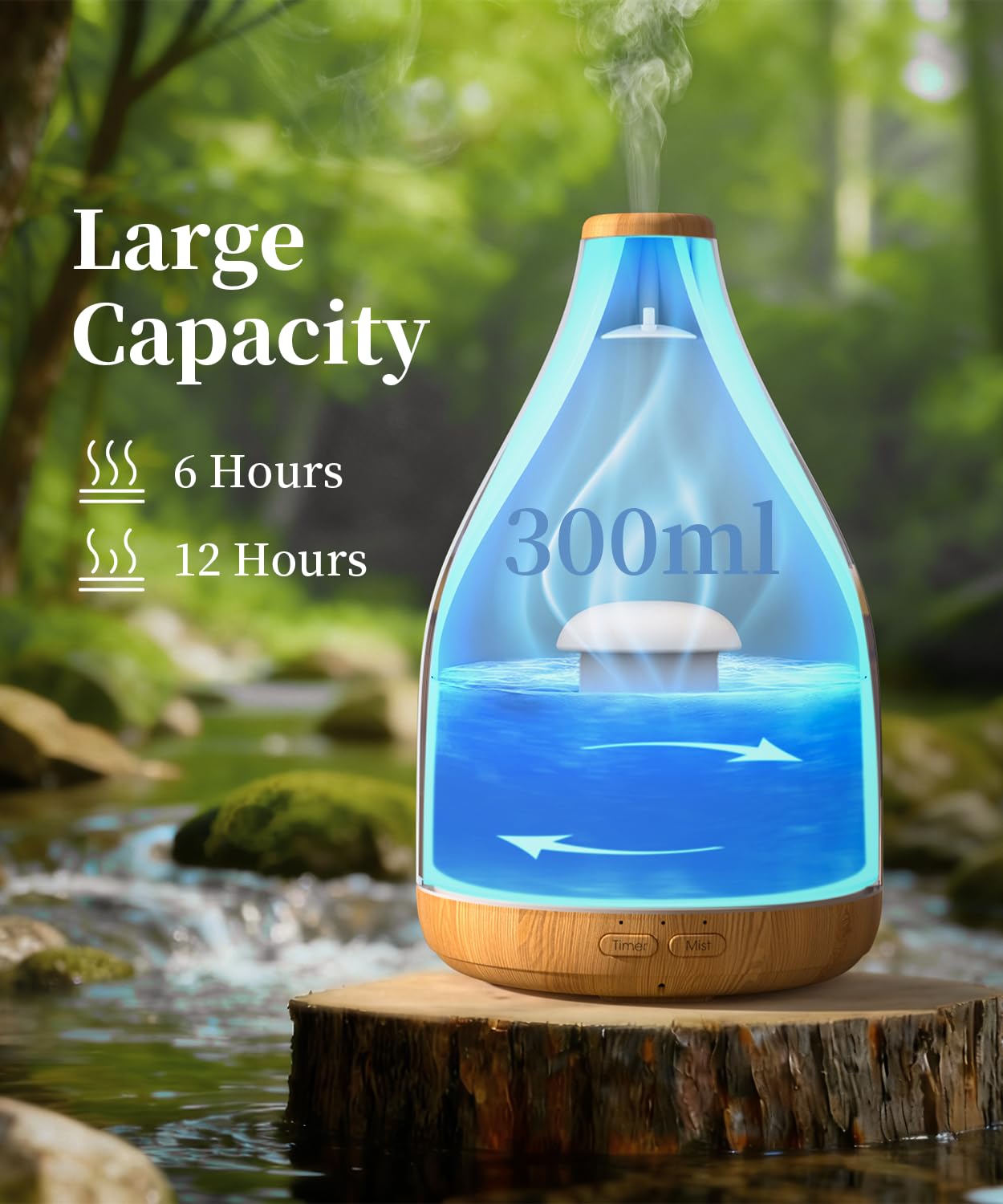 KinYiLO timer option 6h enables all-night scent with soft light