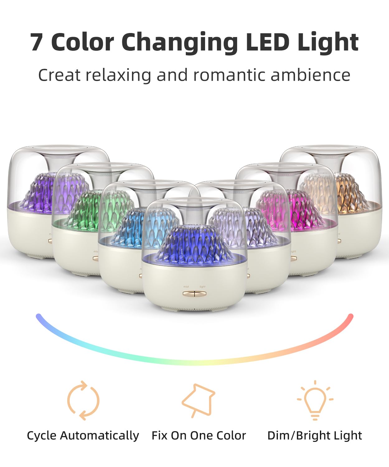 KinYiLO gift-ready diffuser with modern design and aromatherapy function