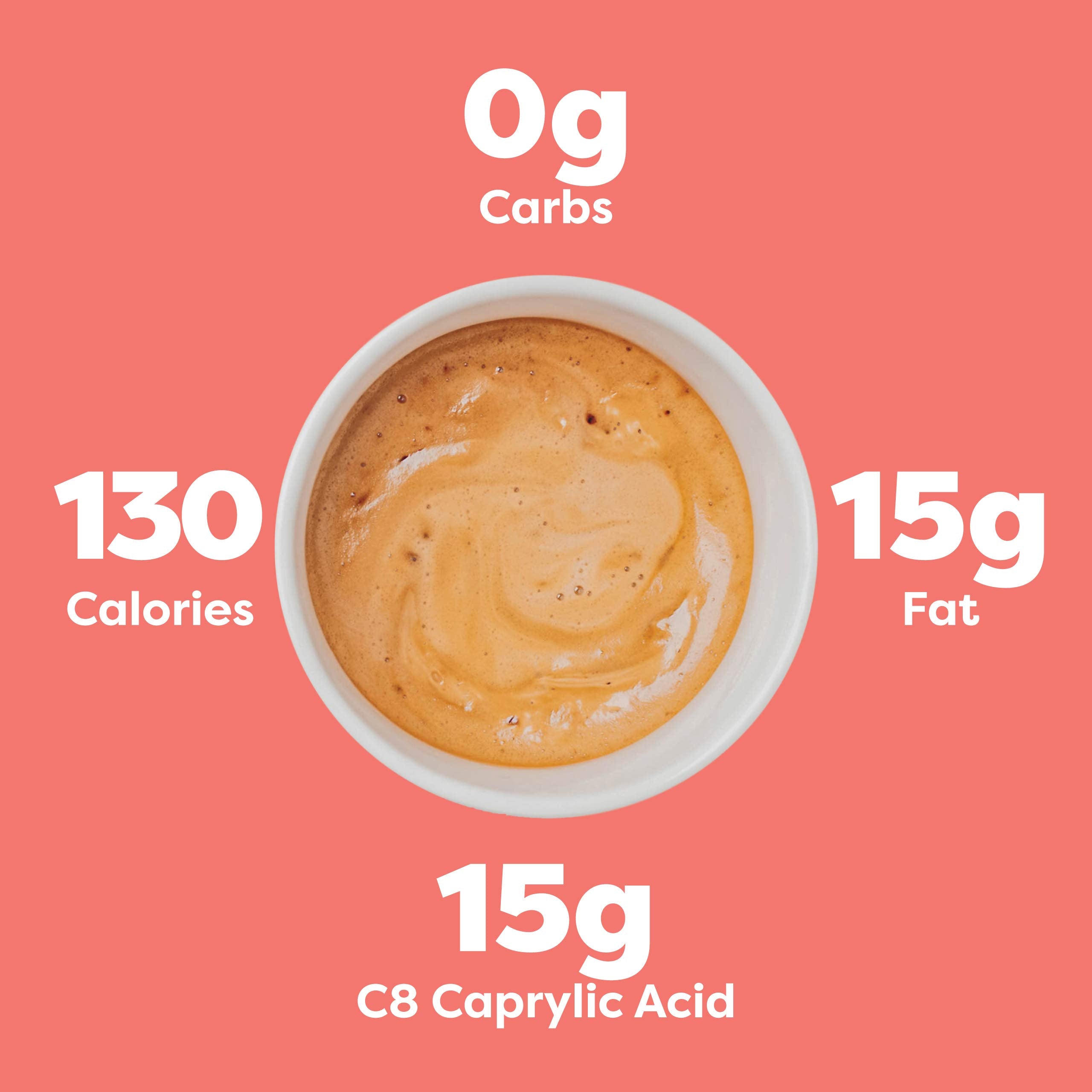 Kiss My Keto MCT Oil C8 pour-spout closeup ready for daily use.