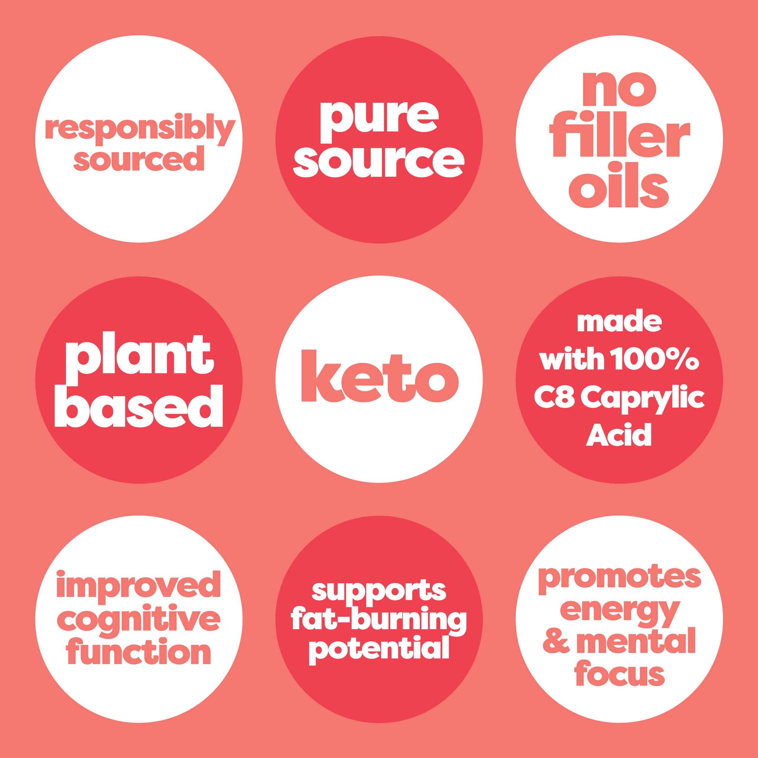 Kiss My Keto MCT Oil C8 blends easily into drinks without altering flavor.