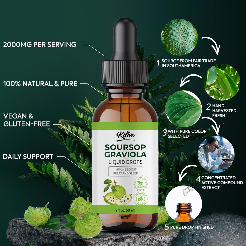 KITIVE Soursop liquid drops in a glass highlight simple addition to drinks.