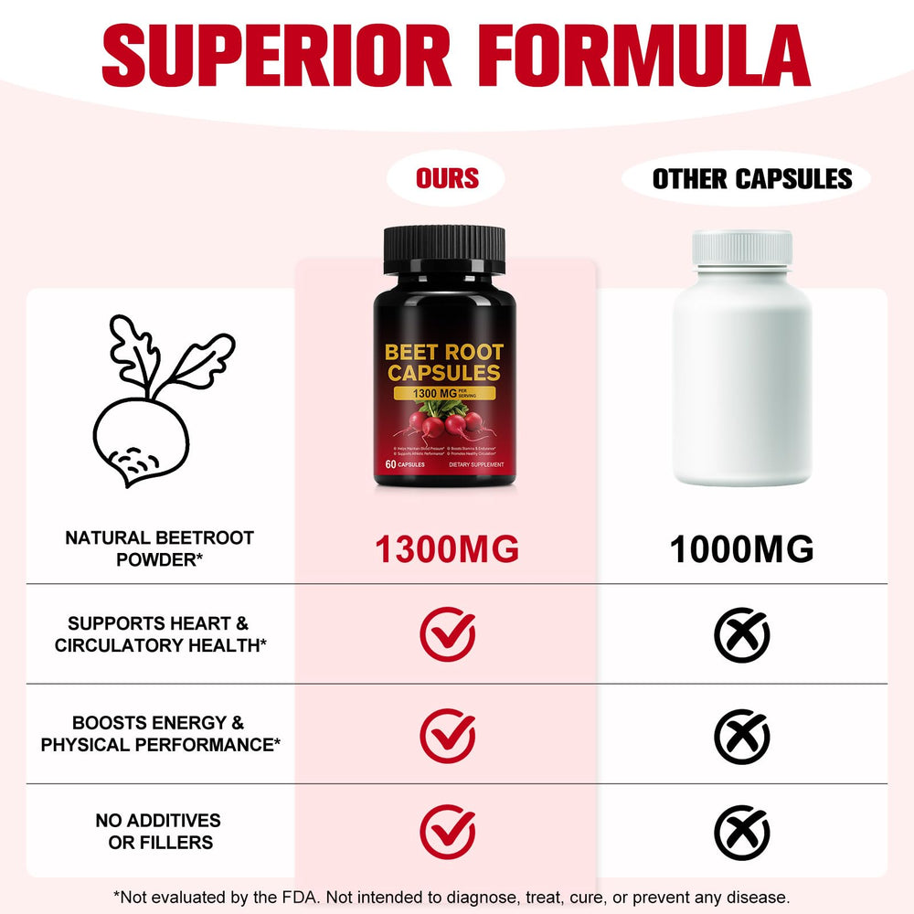 KITNOBLIS Beet Root Capsules 1300mg travel-ready bottle fits in gym bag.