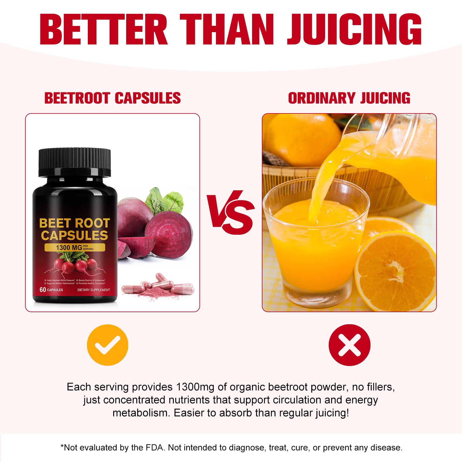 KITNOBLIS Beet Root Capsules 1300mg usage scene shows two capsules with food.