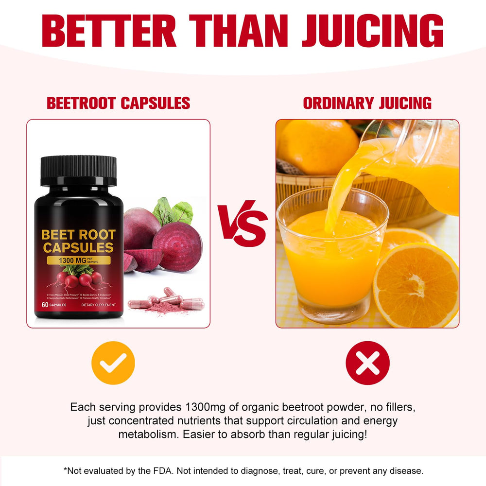 KITNOBLIS Beet Root Capsules 1300mg usage scene shows two capsules with food.