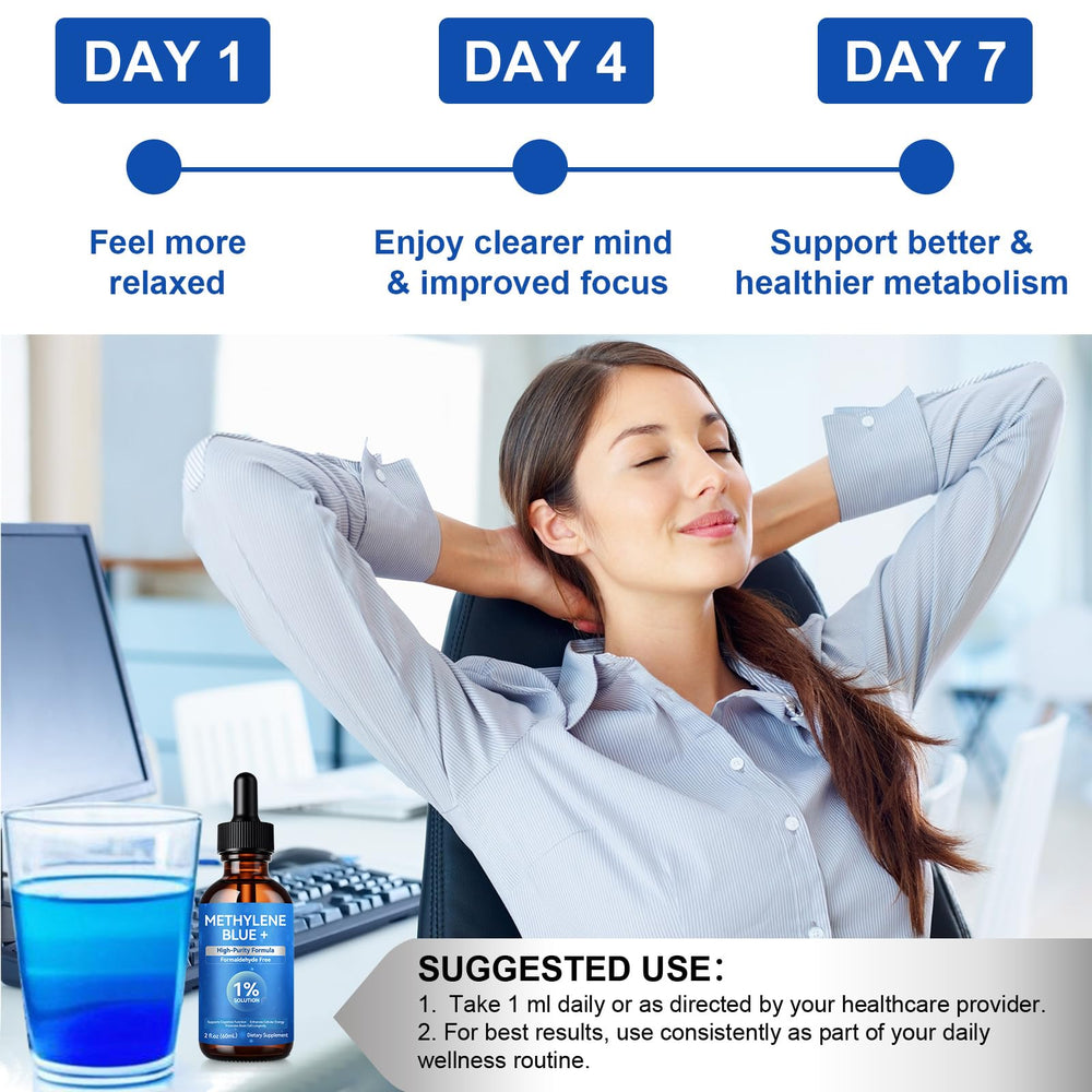 KITNOBLIS Methylene Blue bottle setup showing the 60 ml two-month supply.