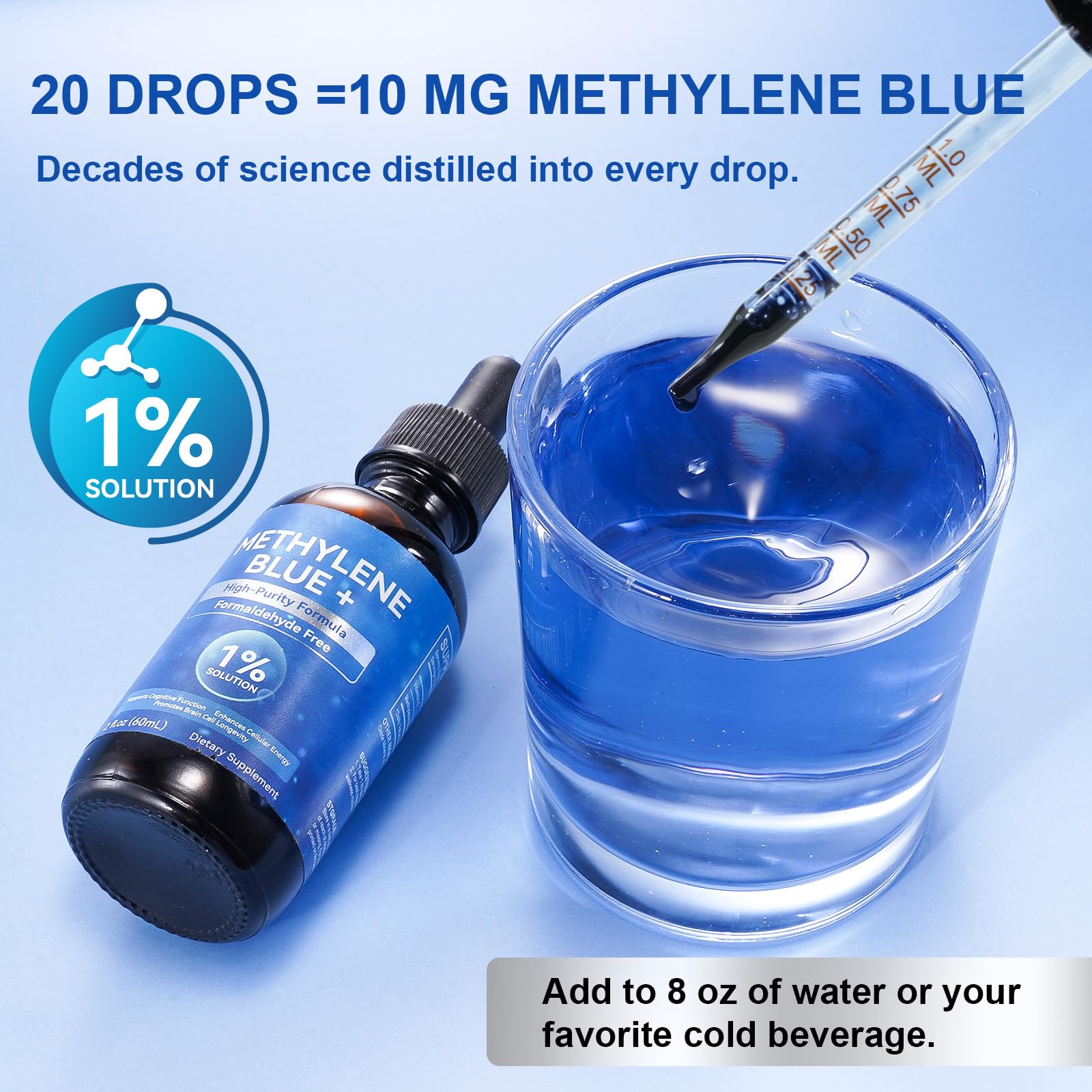 KITNOBLIS Methylene Blue with stevia masking improves taste during use.
