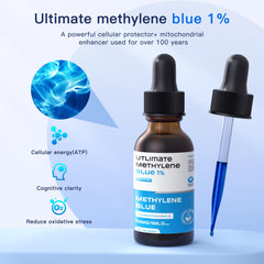 Kivifru Methylene Blue dropper dispense demonstrates precise dosing for easy daily use.