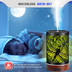 Kobodon diffuser auto-off safety feature prevents running out of water