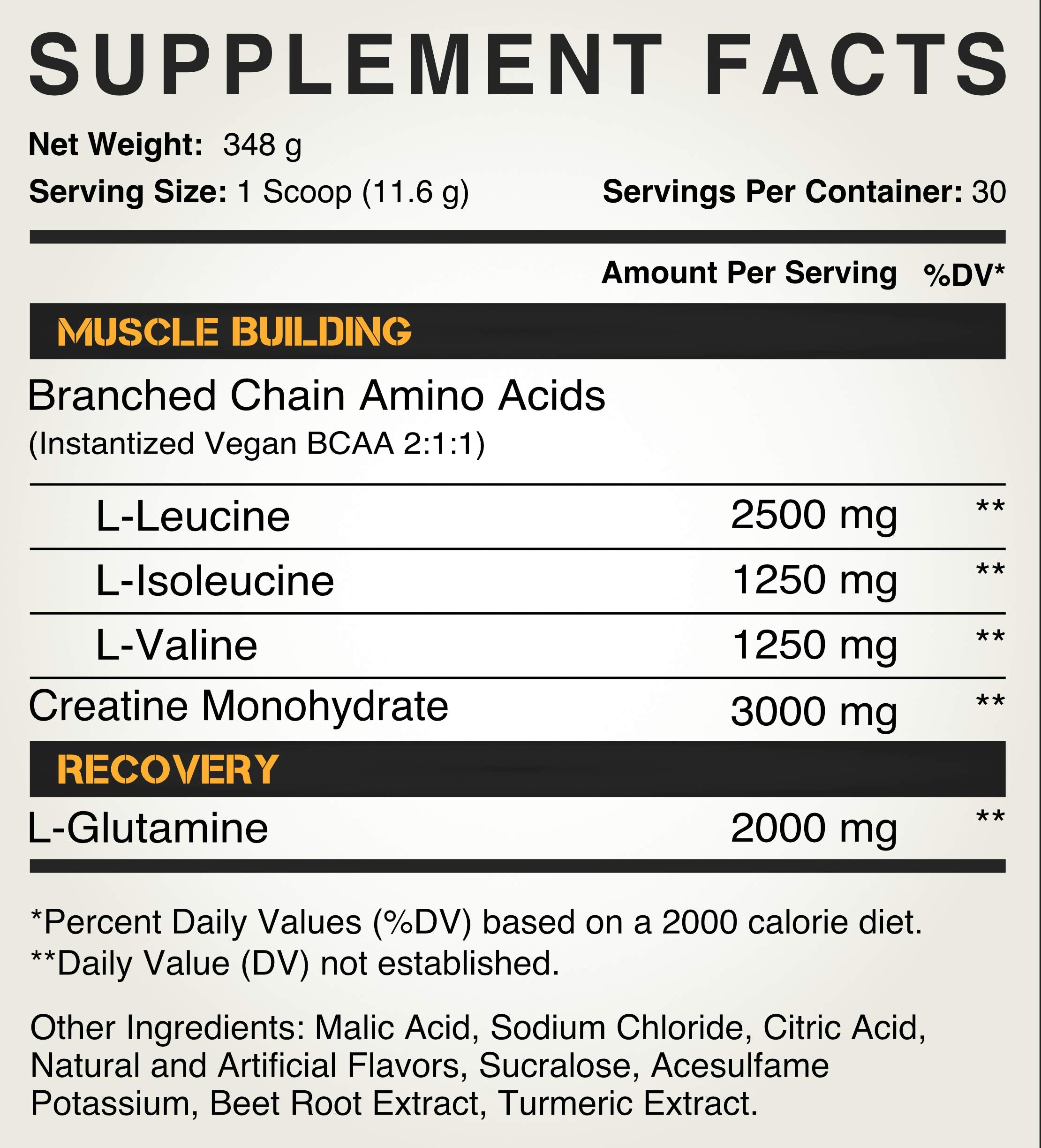 Kodiak Peak Post Workout label close-up communicates transparent ingredients