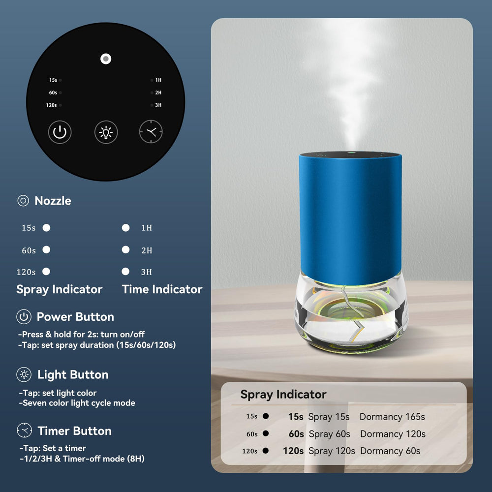 KONCHILE diffuser with 3 mist levels lets you customize diffusion.