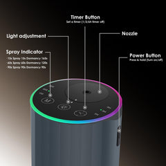 KONCHILE Waterless Diffuser battery-powered for cord-free aromatherapy anywhere.