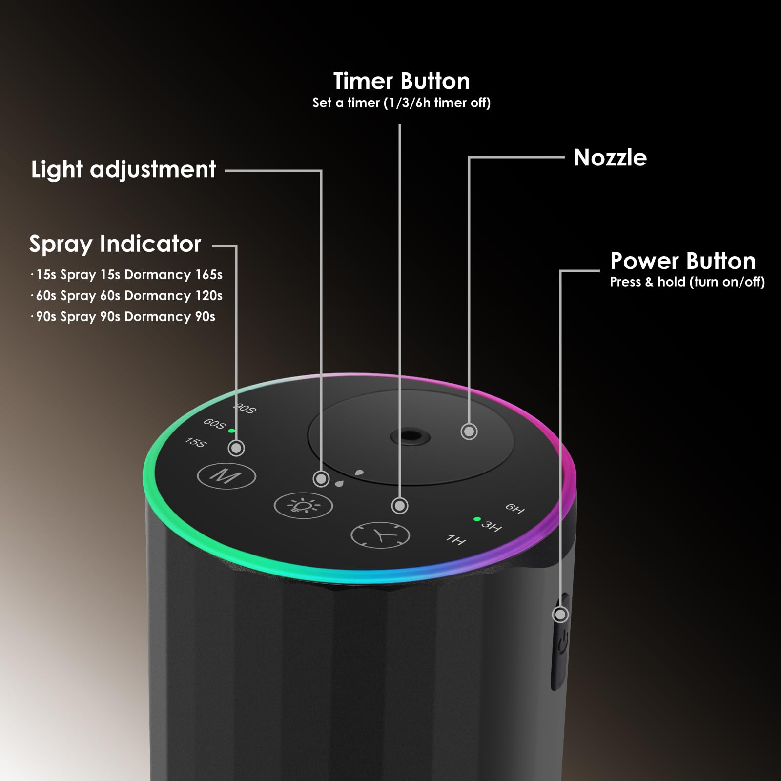 KONCHILE Waterless Diffuser in car cup holder enabling on-the-road fragrance.