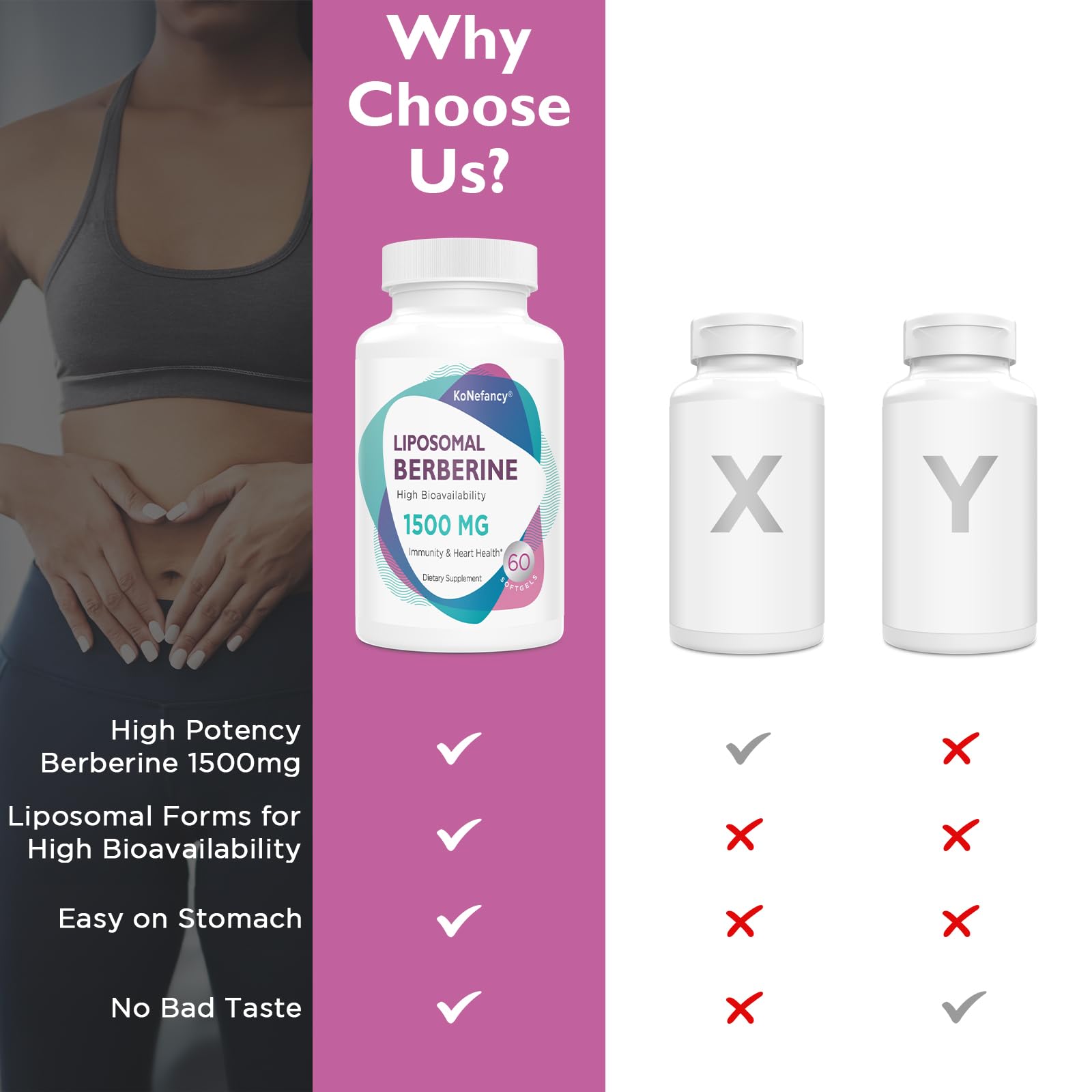 KoNefancy Berberine softgels close-up easy-to-swallow capsules