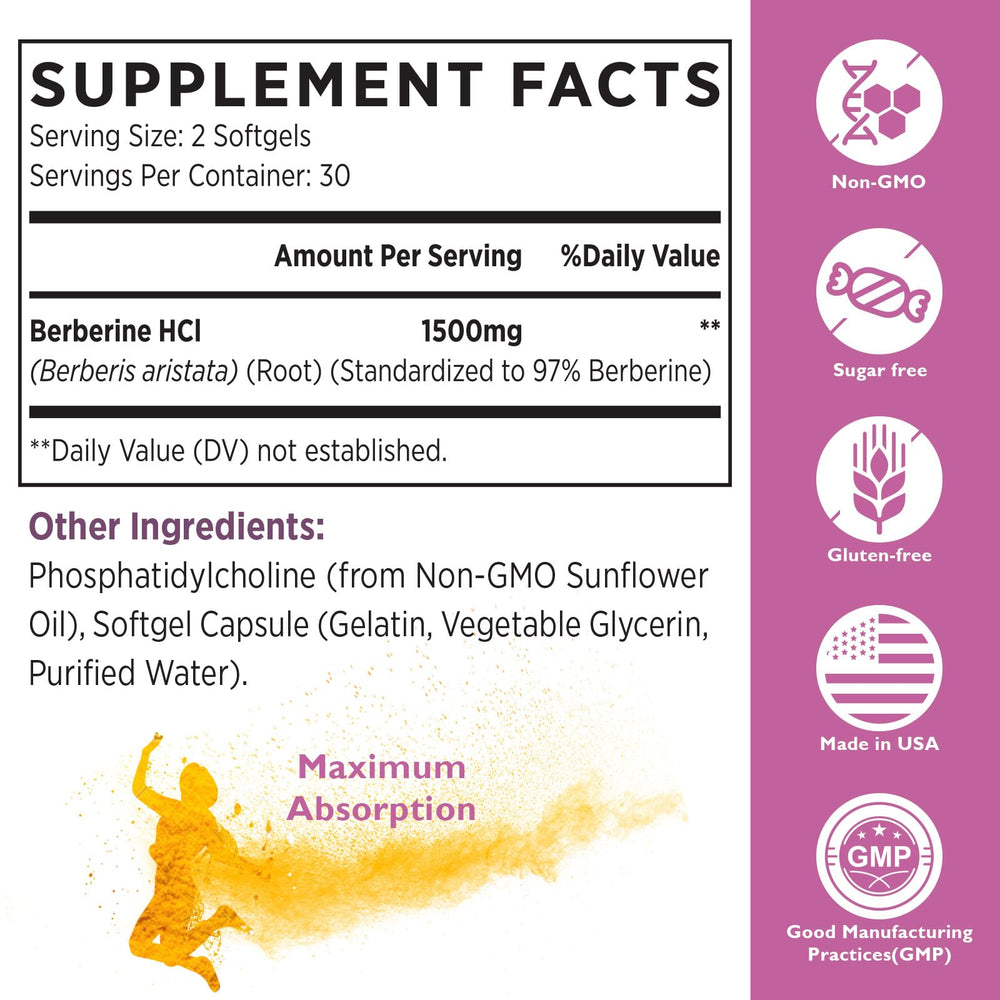 KoNefancy liposomal berberine absorption graphic illustrating enhanced bioavailability