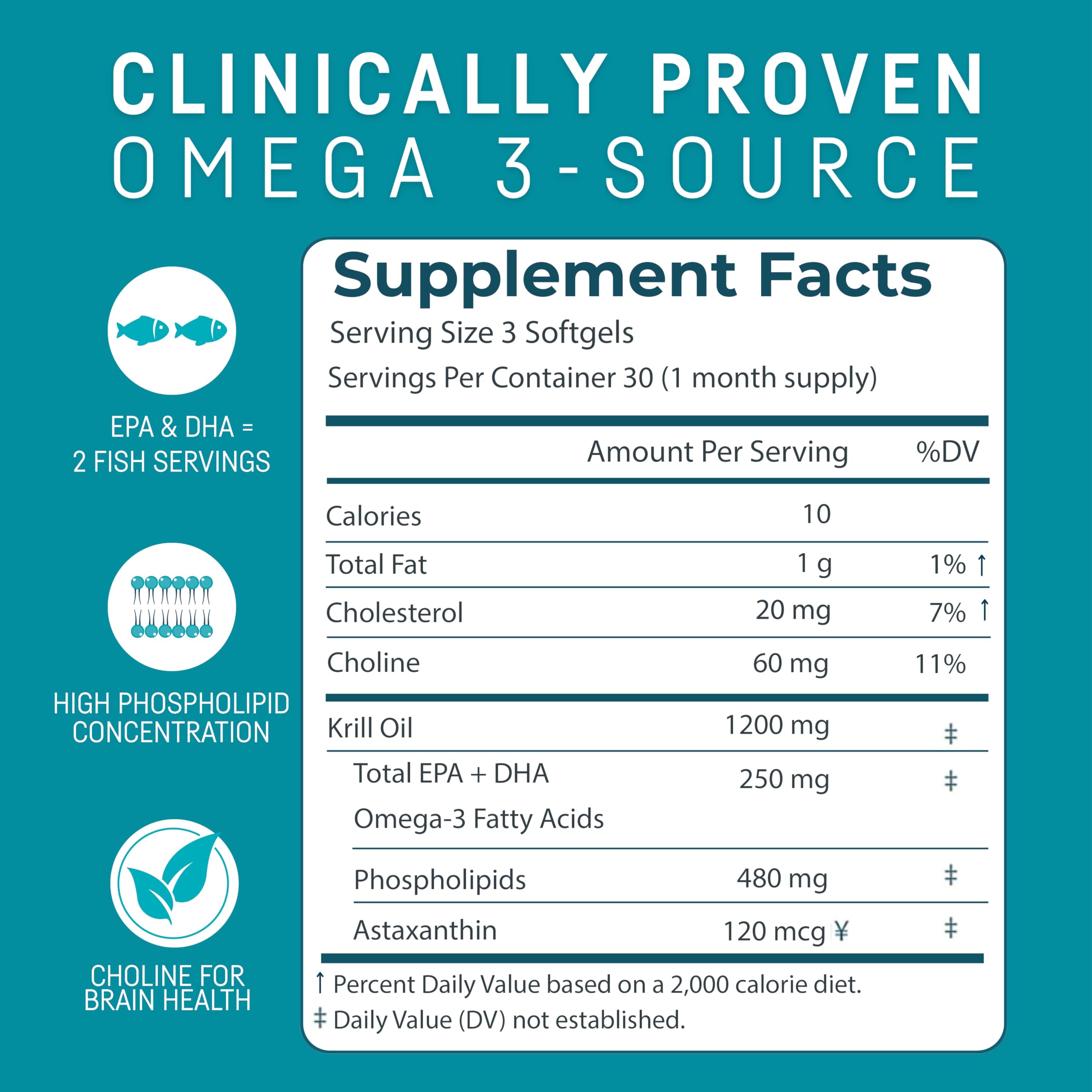 Kori Krill Oil bottle back label with dosage guidance for daily use.