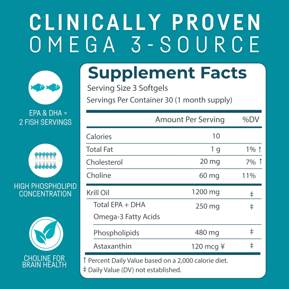 Kori Krill Oil bottle back label with dosage guidance for daily use.