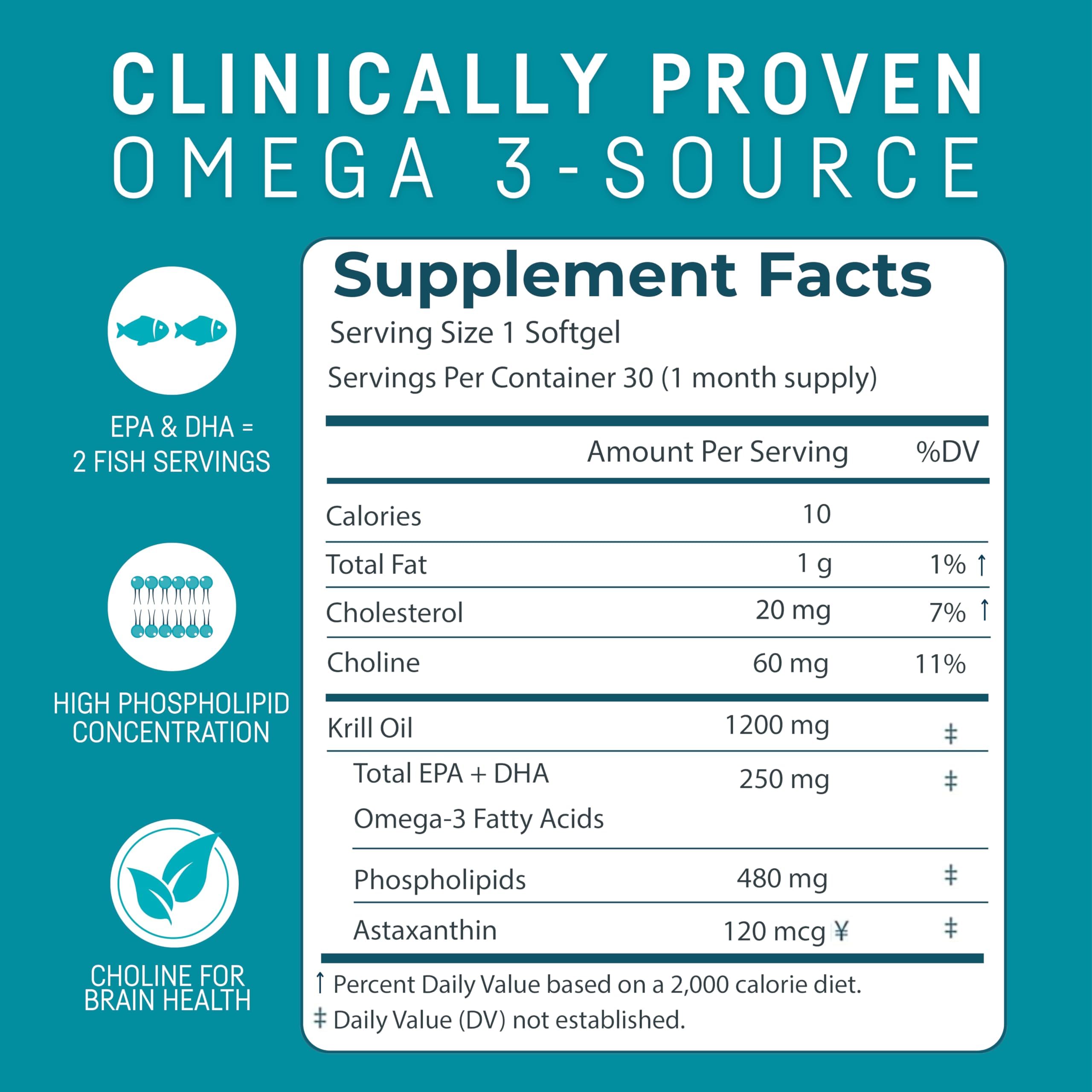 Kori Krill Oil softgels closeup highlights clear capsules and supple absorption.