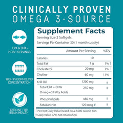 Kori Krill Oil softgels label closeup highlights purity and sustainability.