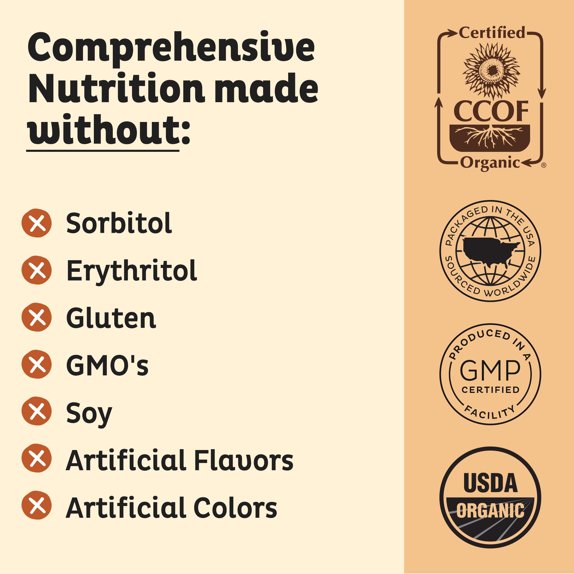 Kos 20g protein per serving panel emphasizing protein content.