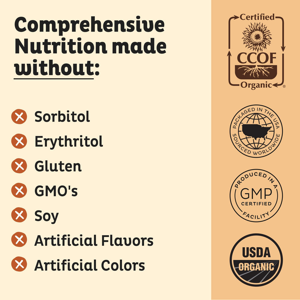 Kos 20g protein per serving panel emphasizing protein content.