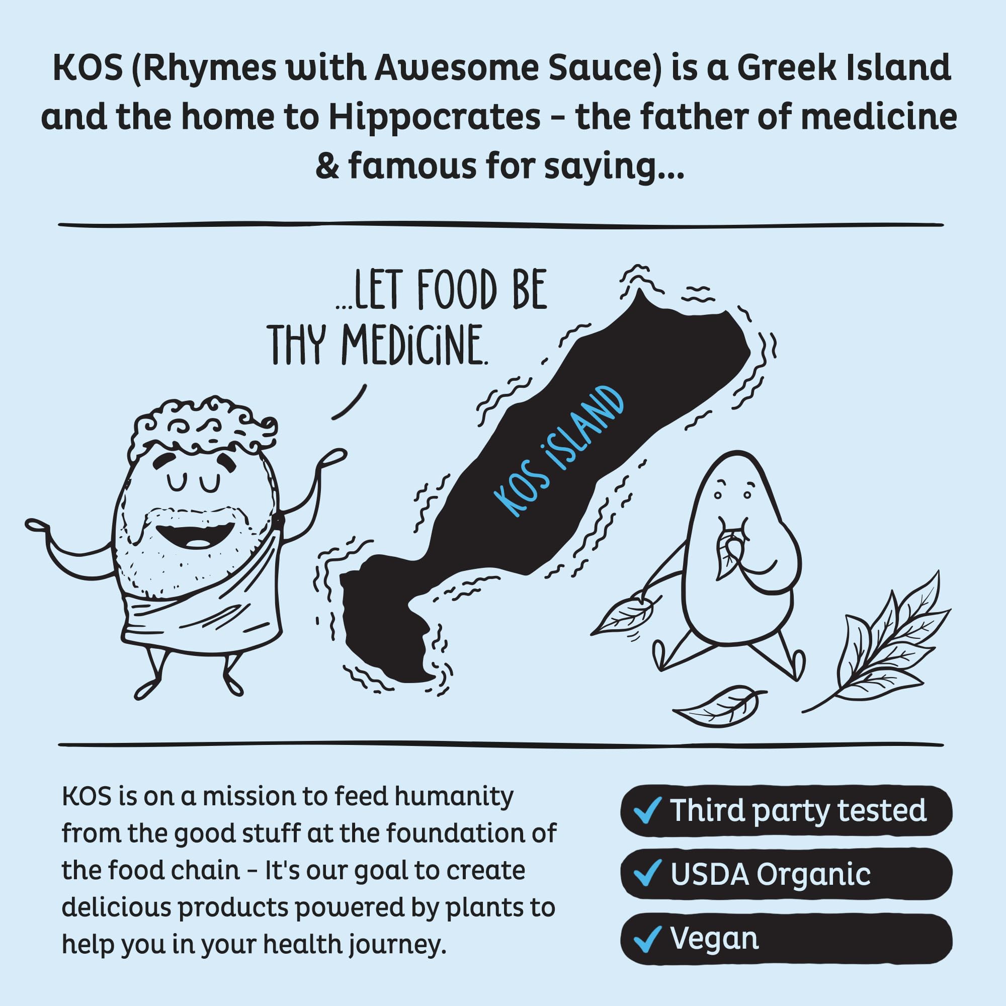 KOS digestive enzymes blend illustrated as capsules