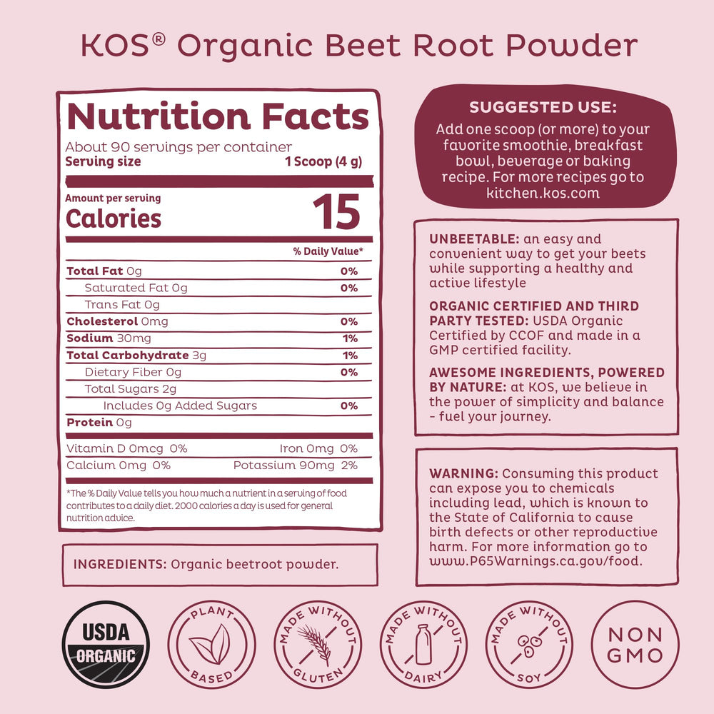 Beetroot powder in baking with KOS for natural color and subtle sweetness.