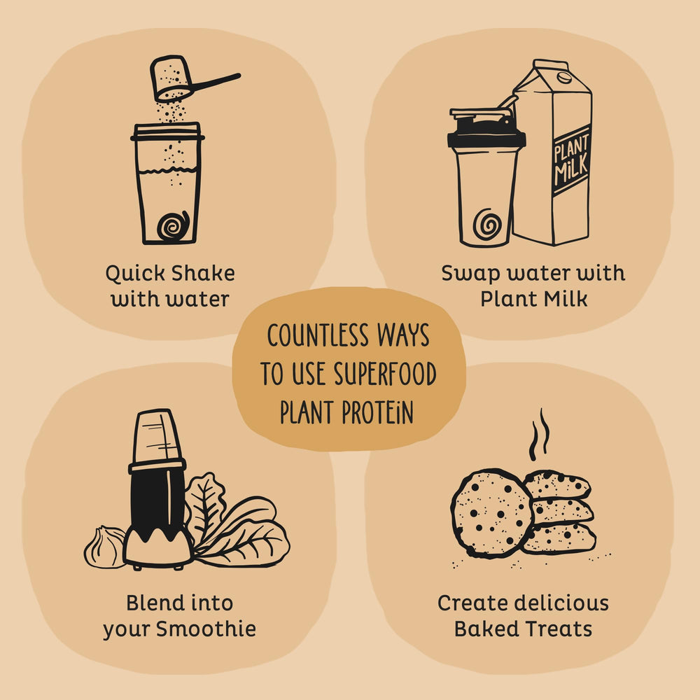 Certification icons emphasize organic gluten-free dairy-free and soy-free attributes on KOS product