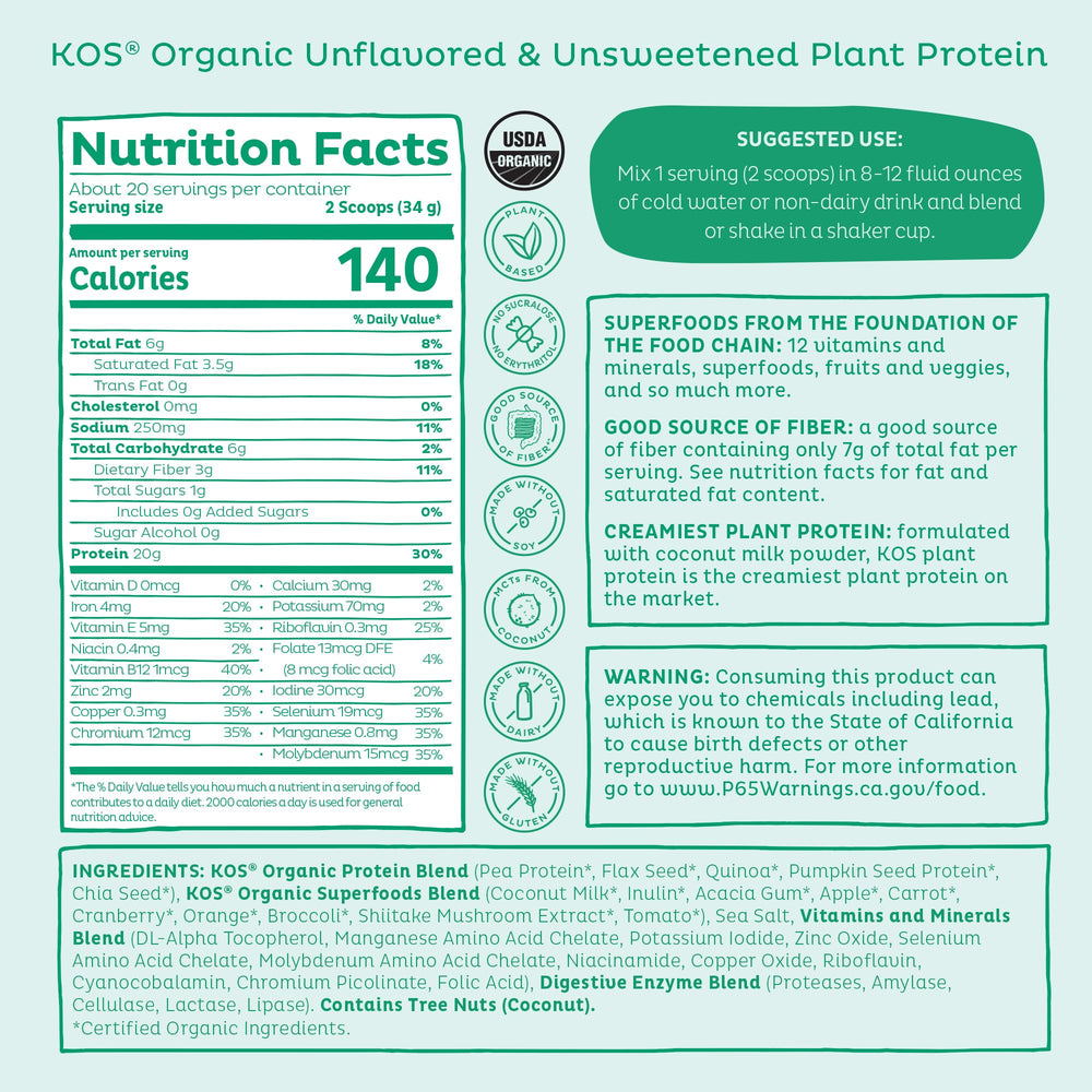 KOS vegan protein supports keto plans with low net carbs and fullness.