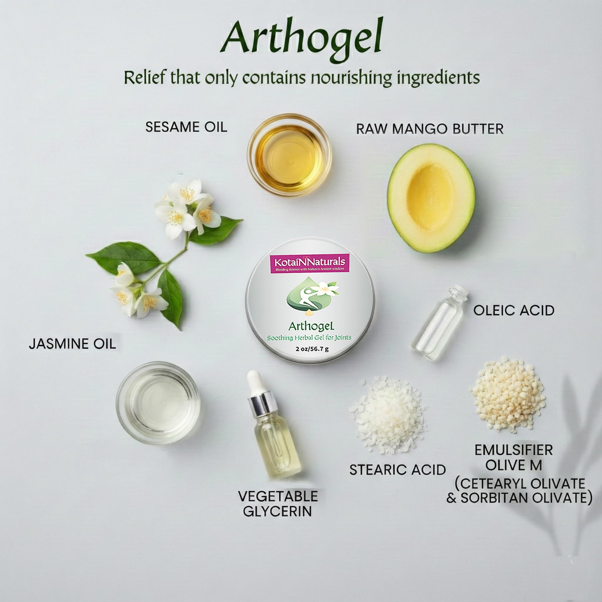 KotaiNNaturals Arthogel ingredient close-up featuring glycerin and mango butter.