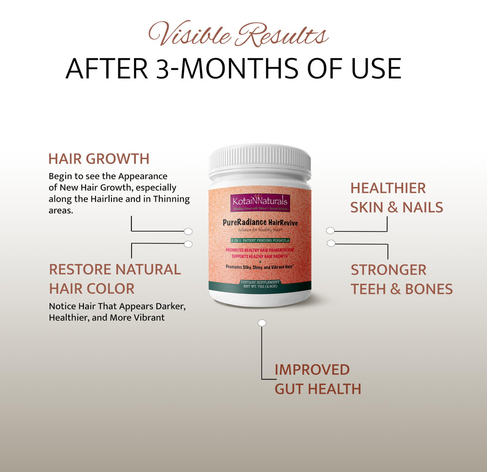 KotaiNNaturals PureRadiance support visual for skin, nails, and bones