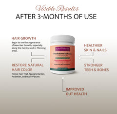 KotaiNNaturals PureRadiance support visual for skin, nails, and bones
