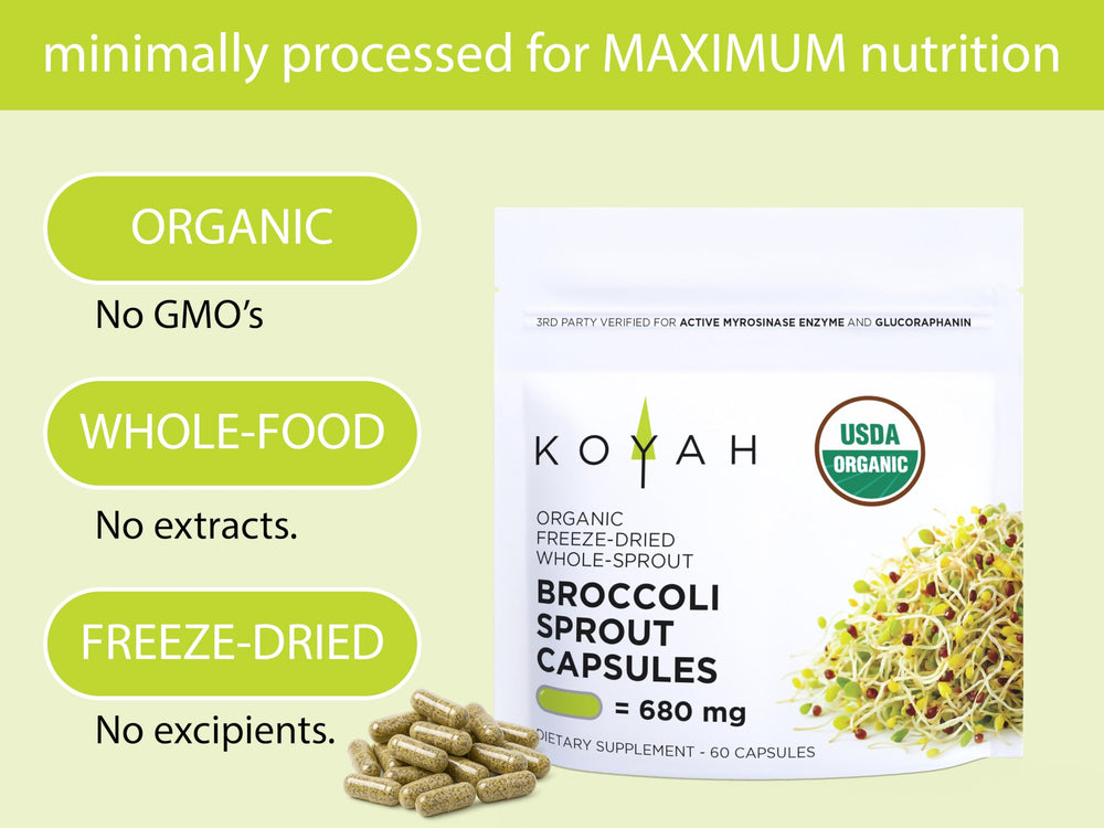 KOYAH capsules close-up showcases vegan pullulan shell for easy dosing.