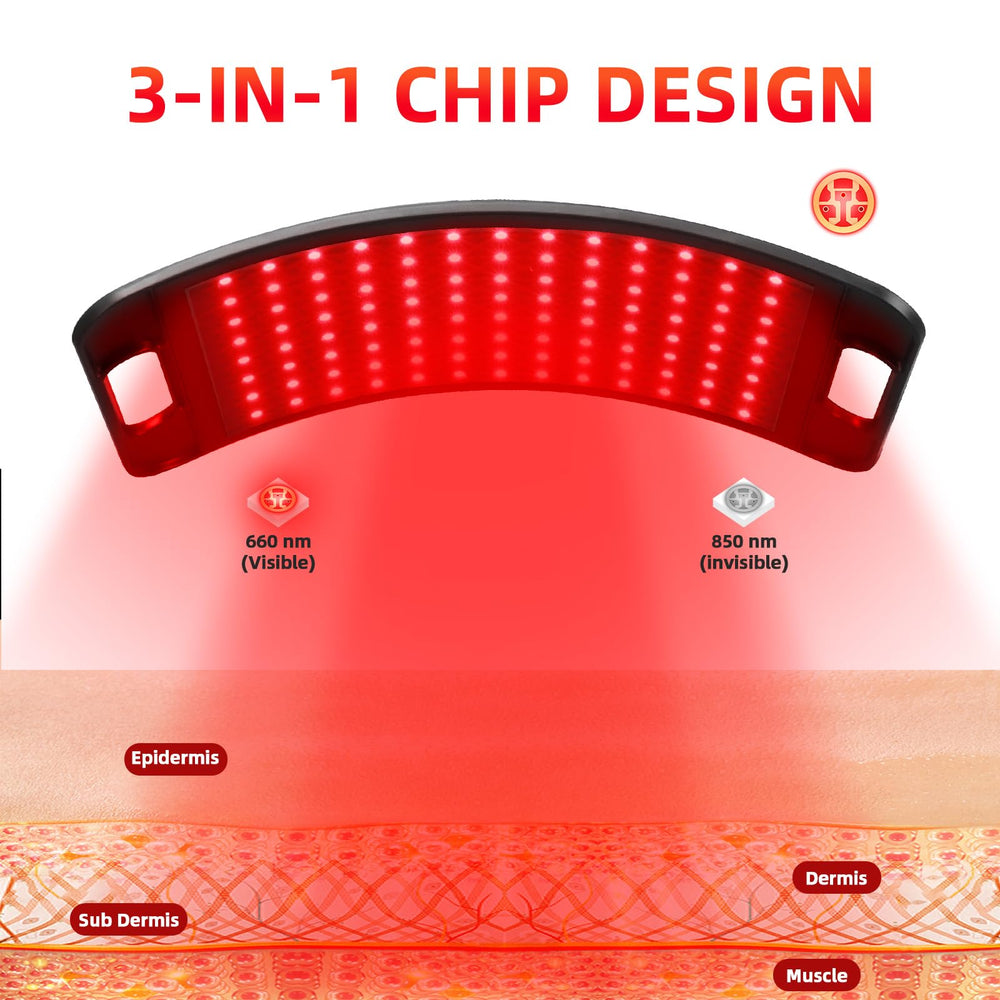 KQO 850nm near-infrared light reaches deeper layers for relaxed muscles
