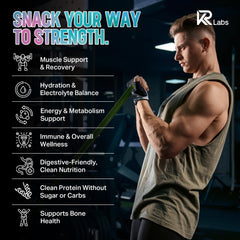 KR Labs electrolyte icons image, emphasizes balanced electrolytes for daily hydration.