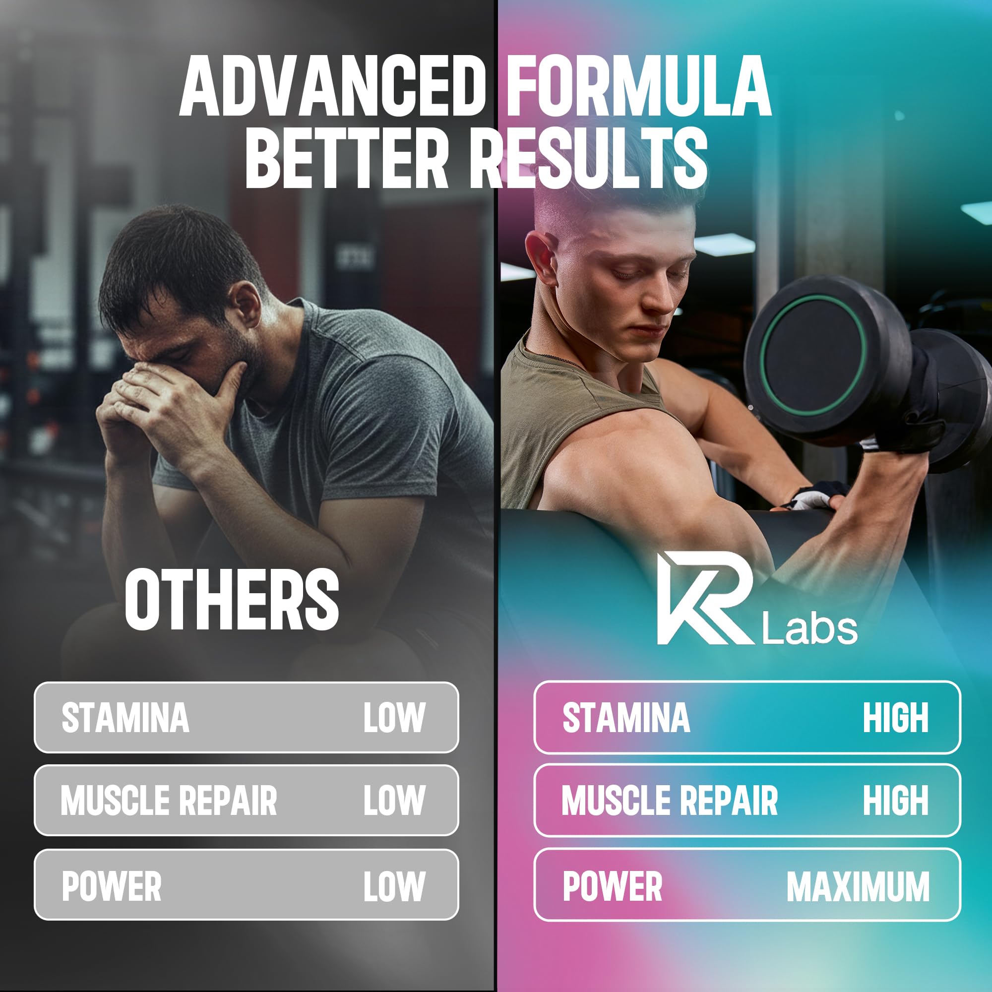 KR Labs Clear Whey Gummies nutrition label, shows 0g sugar and simple ingredients.