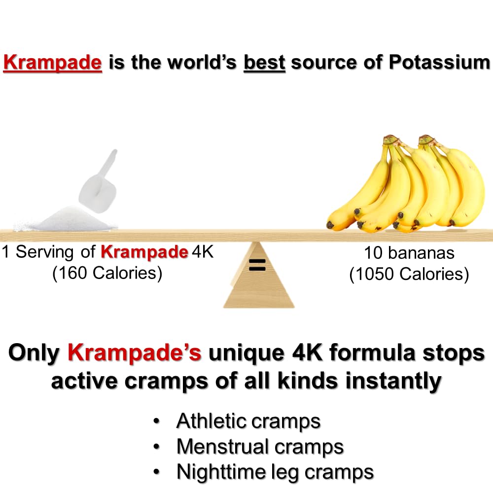 Krampade athlete on track using the product during training for endurance support.