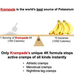 Krampade athlete on track using the product during training for endurance support.