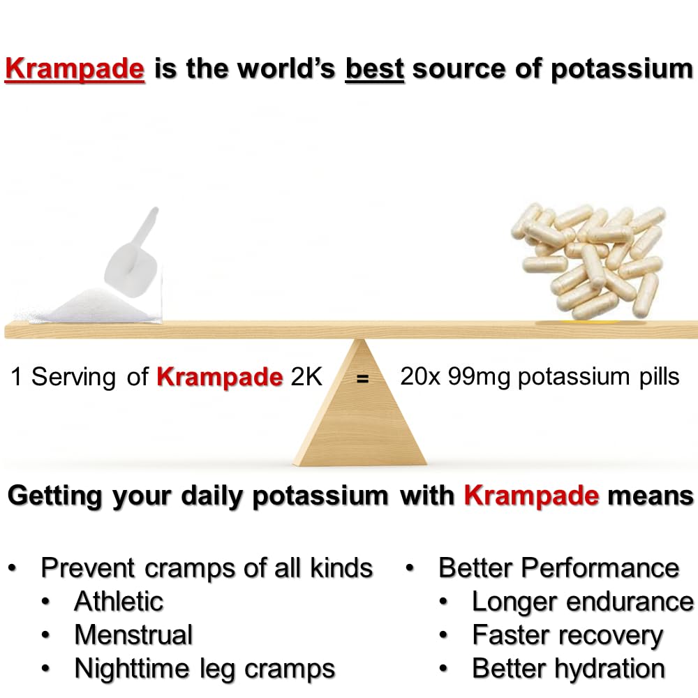 Athlete with Krampade showing improved stamina during training.