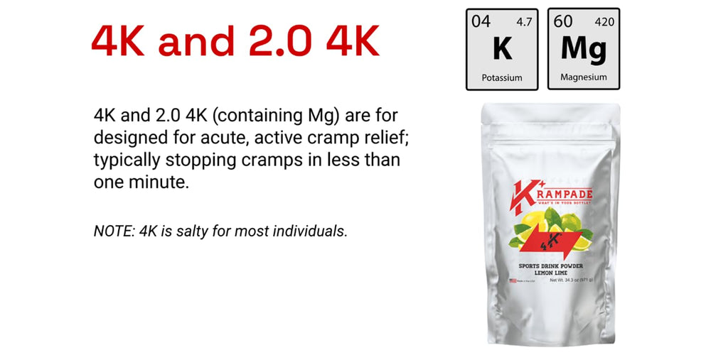 Krampade brand logo next to gym gear highlighting athletic use.