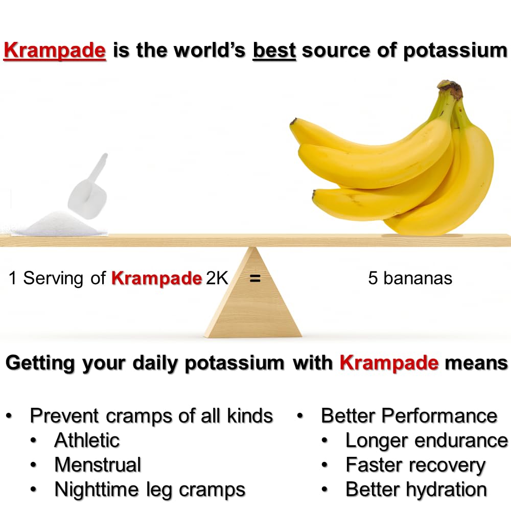 Krampade Electrolytes powder for athletes seeking endurance support