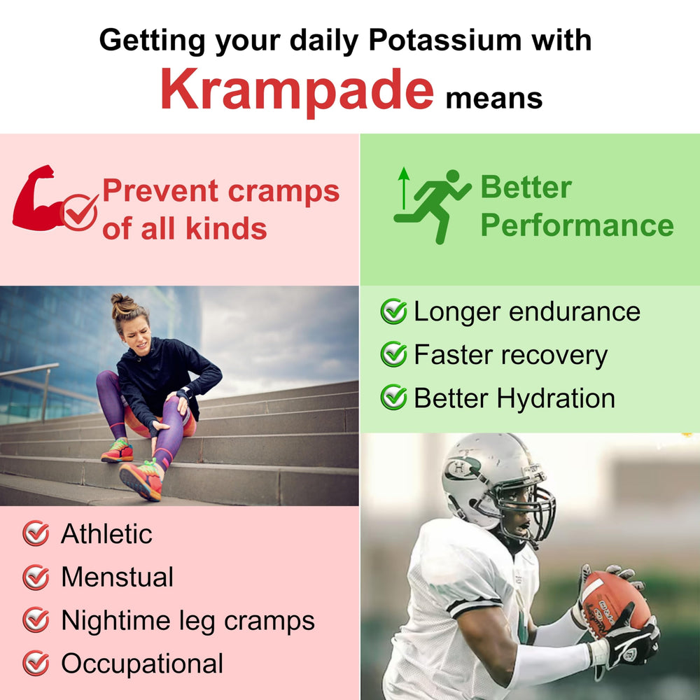 Krampade label closeup communicates potassium-rich formula for electrolyte balance.