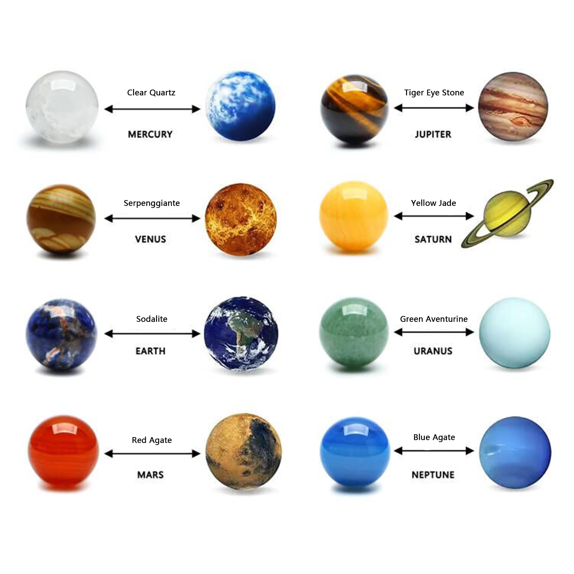 KRISININE Solar System Jupiter gemstone ball showcases vibrant hues for focal points.